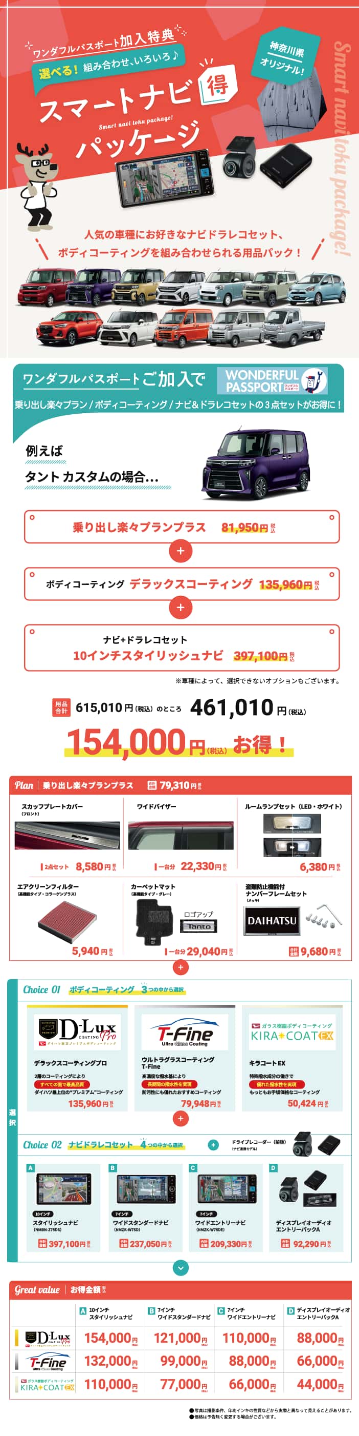 スマートナビ得パッケージ